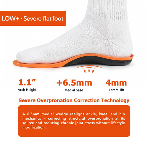 Firm Arch Support Insoles