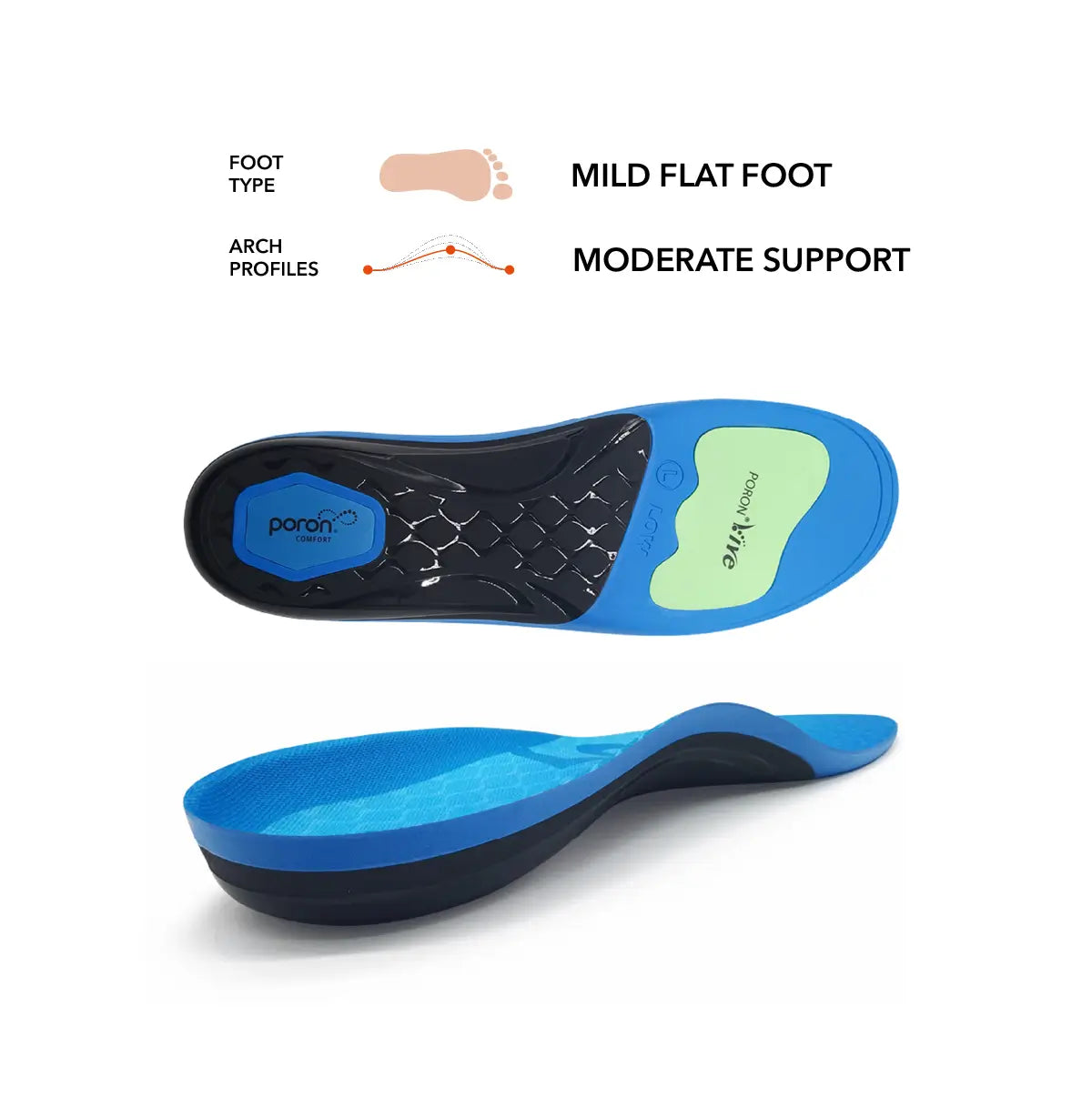 Moderate Arch Support Insoles