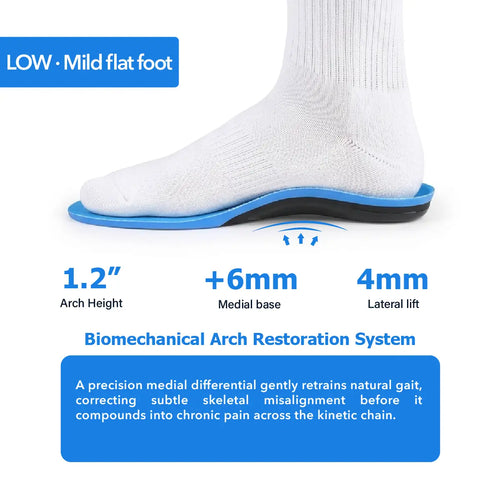Moderate Arch Support Insoles