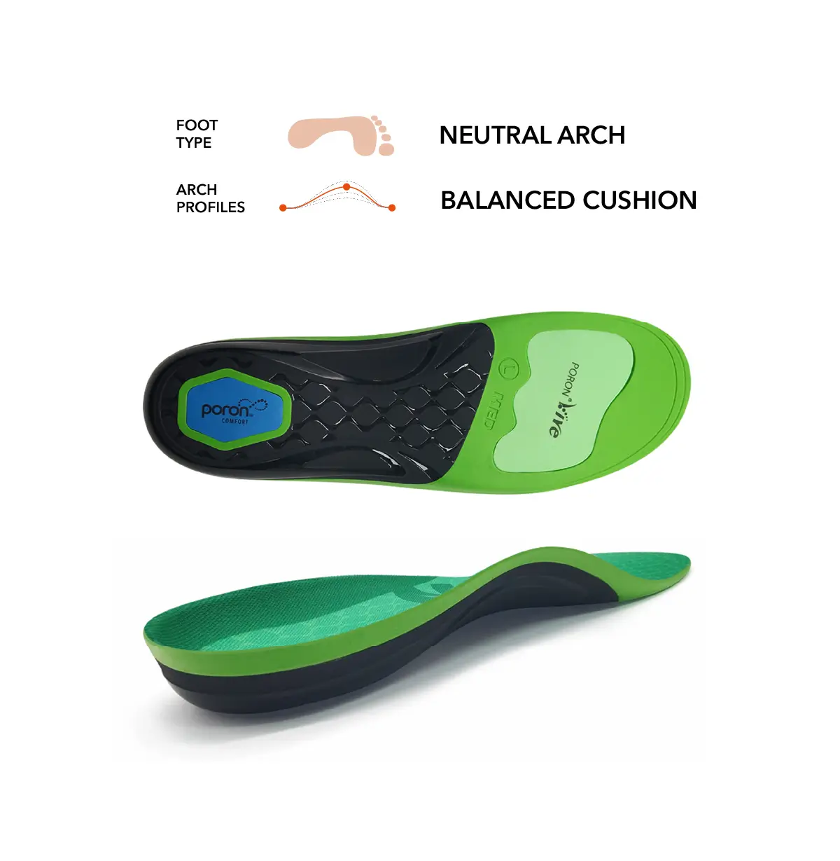 Balanced Arch Support Insoles
