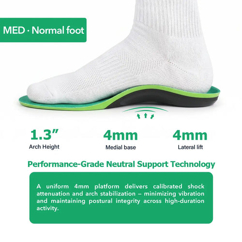 Balanced Arch Support Insoles