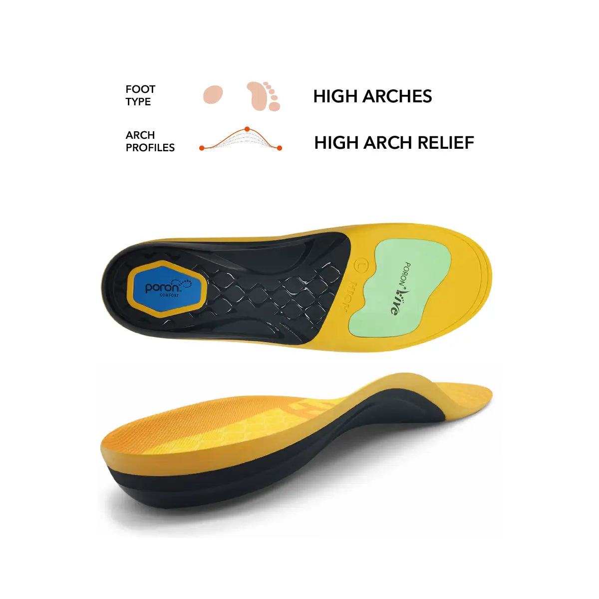 Max Arch Support Insoles